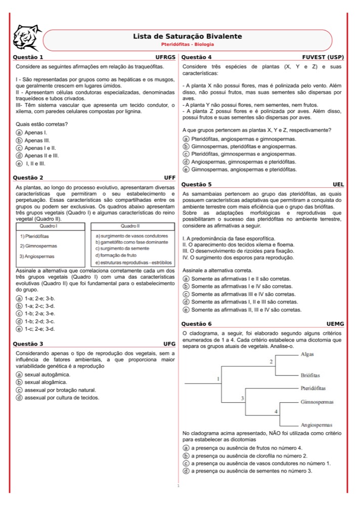 Lista de saturação de Pteridófitas, Biologia